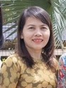 anh-dai-dien